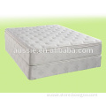 new design memory foam pillow top mattress